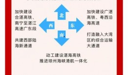 广东湛江今日爆料,揭秘湛江最新热点事件